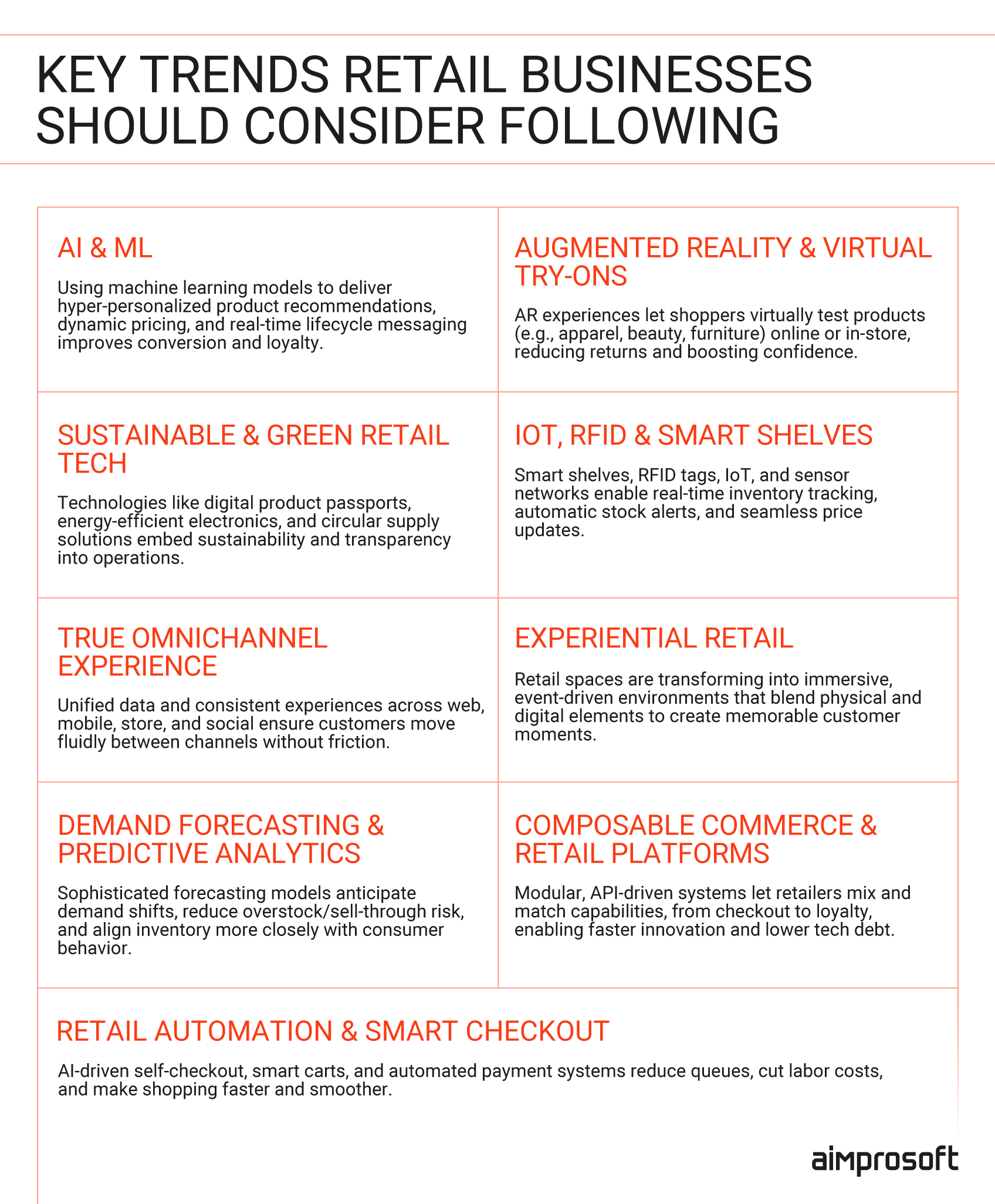Top major retail trends Top 9 biggest retail industry trends
