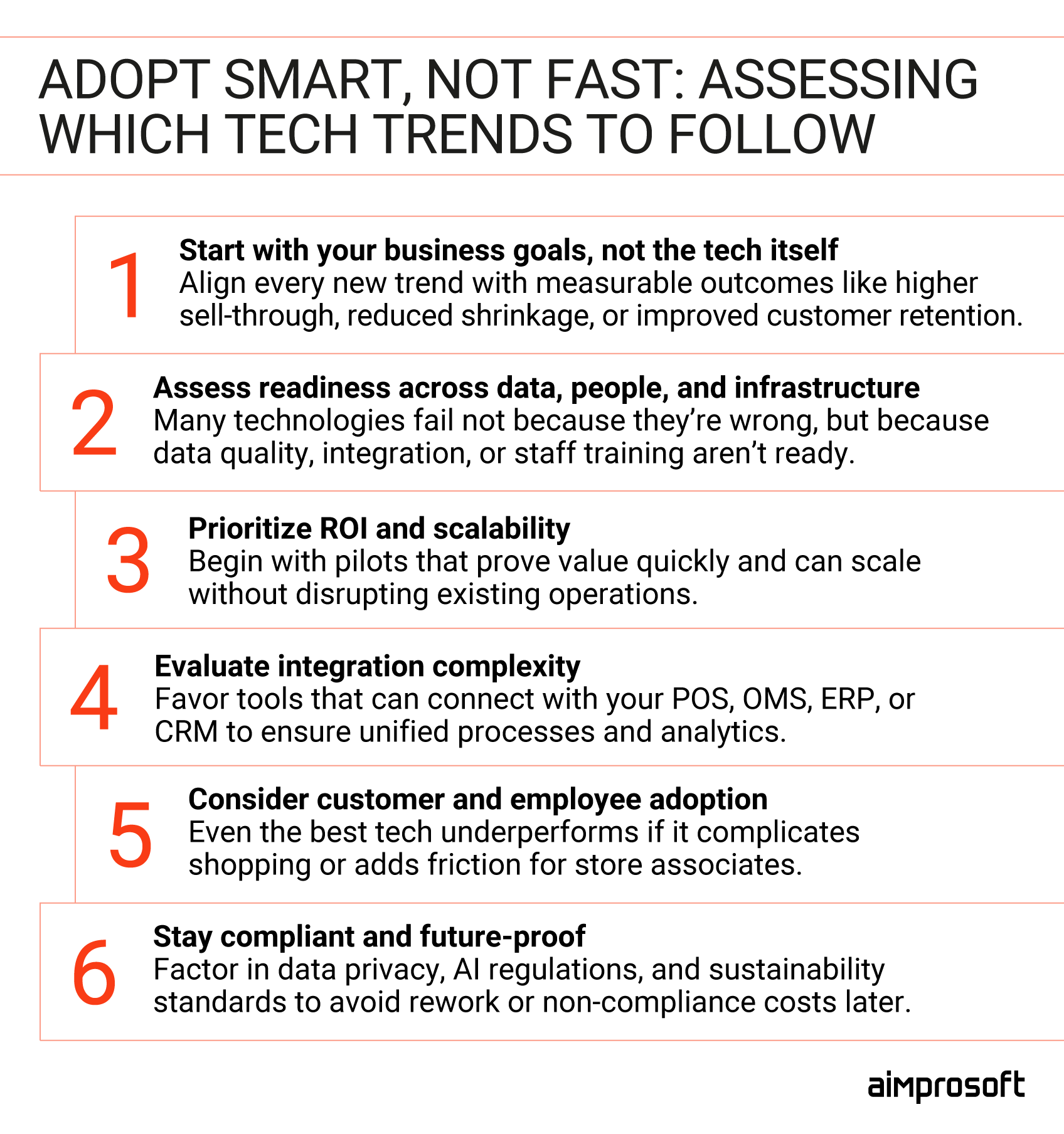 How to adopt the right trend Tech trends adoption strategy