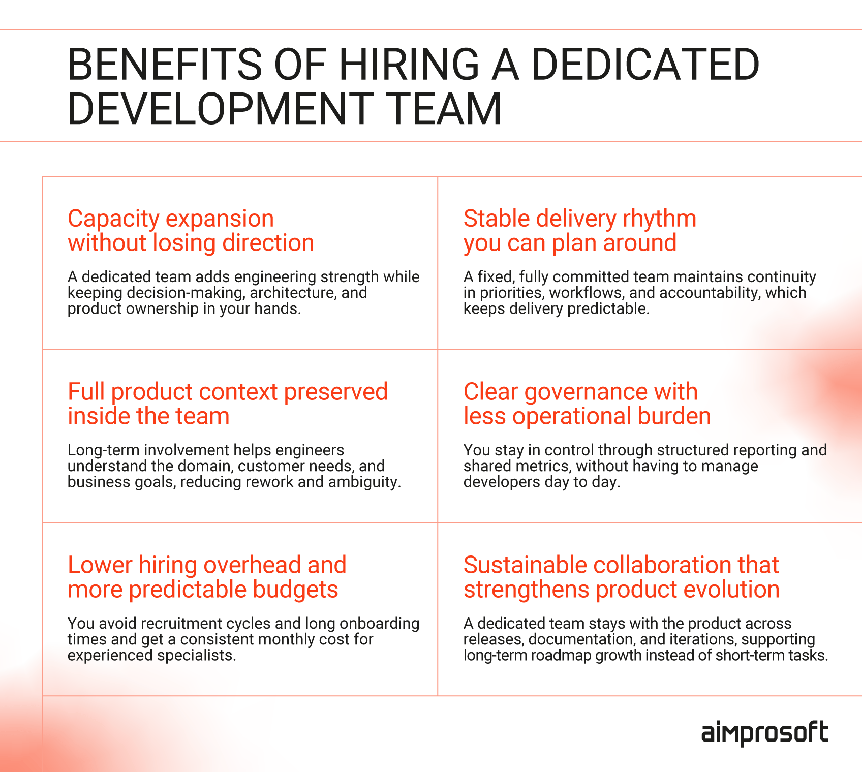 Benefits of a dedicated software development team