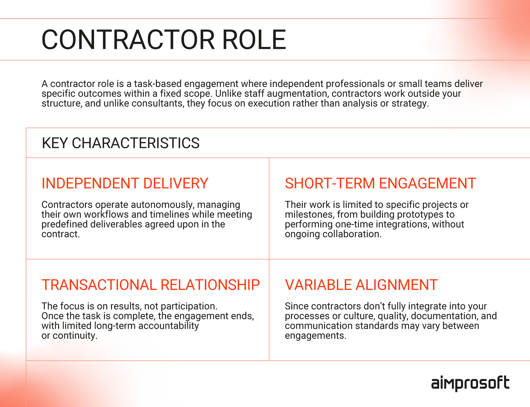 Staff-Augmentation-vs-Consulting-vs-Contractors-3-150x150