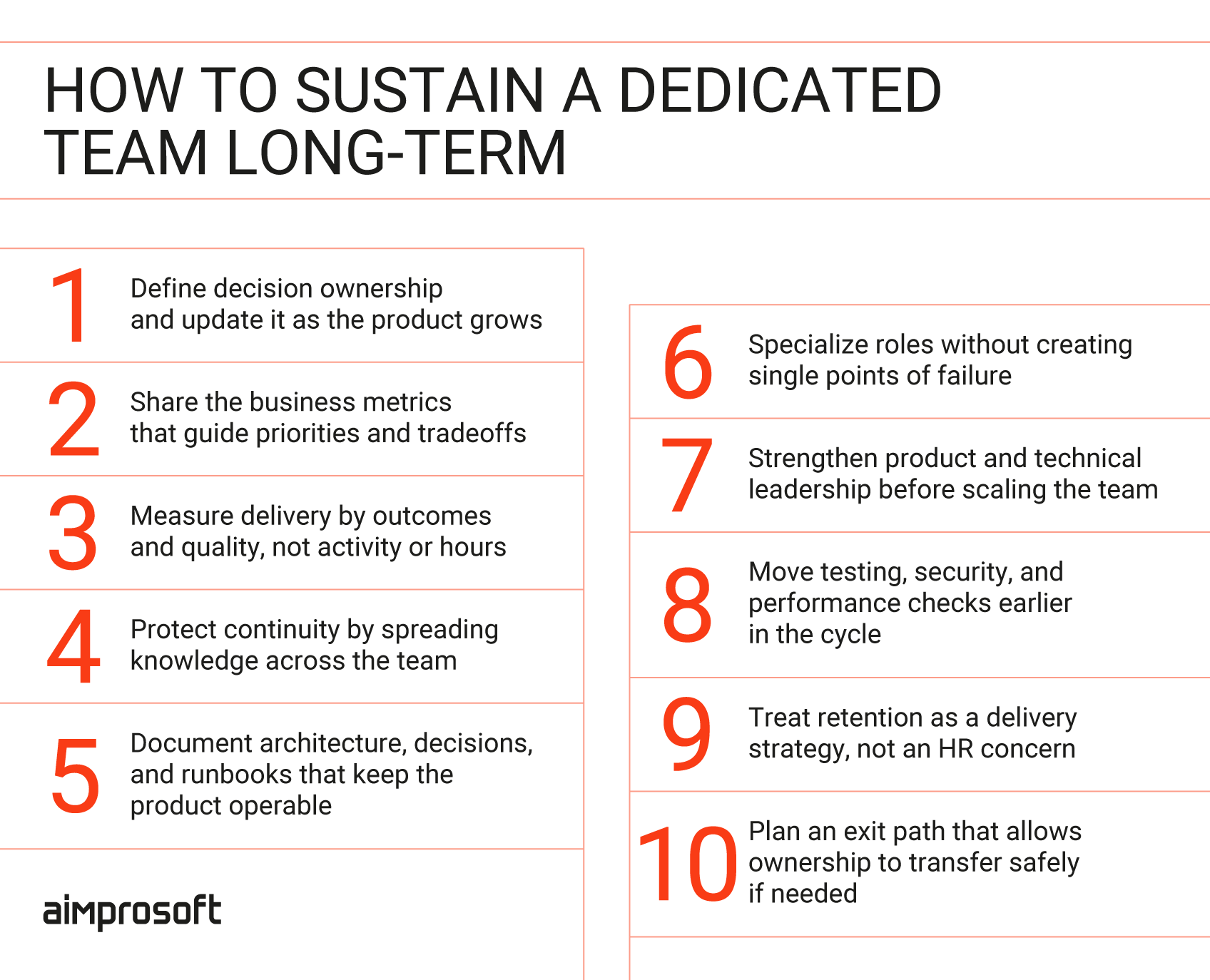 How to sustain a dedicated team long-term
