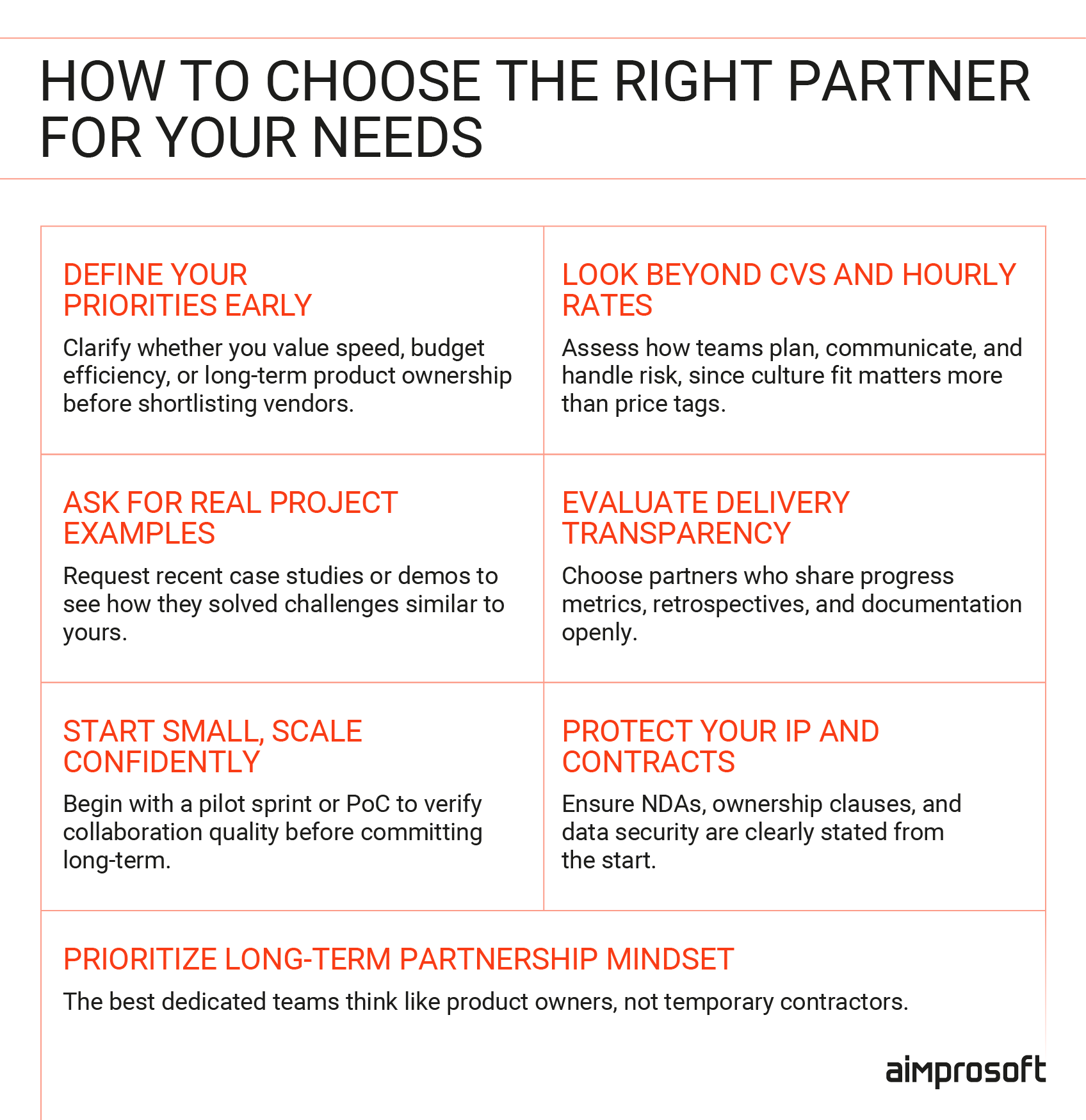 How to choose the right development partner
