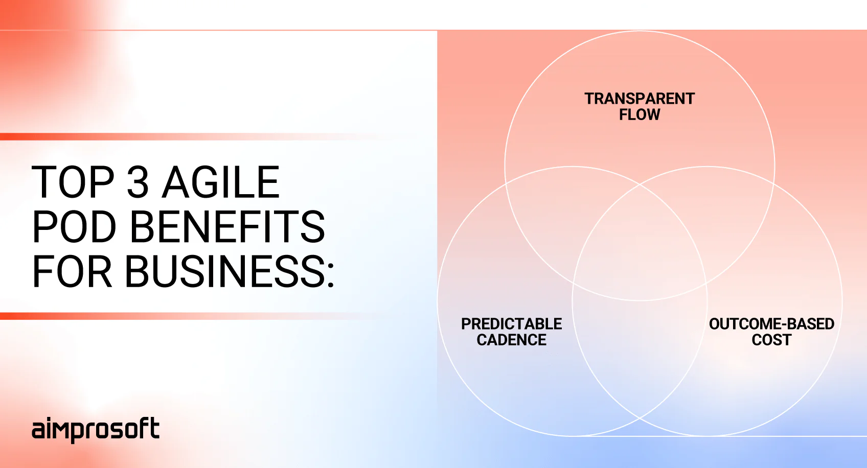 top 3 Agile POD benefits: transparency, predictability, cost-efficiency