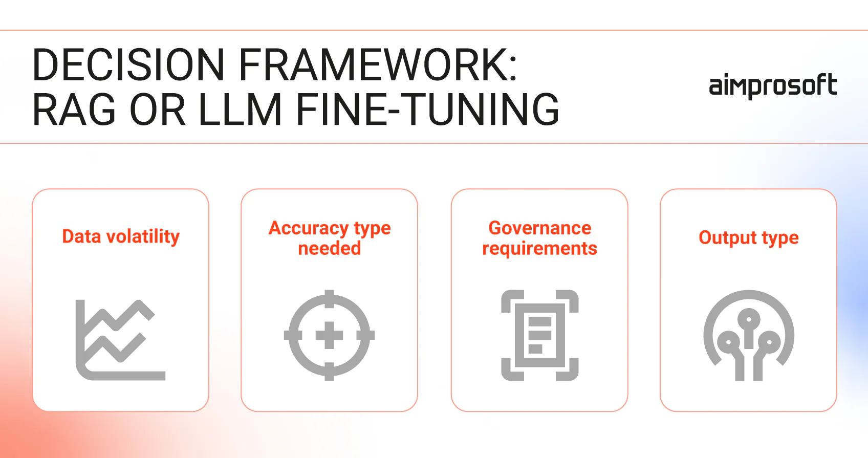 RAG vs LLM Fine-tuning what to consider 