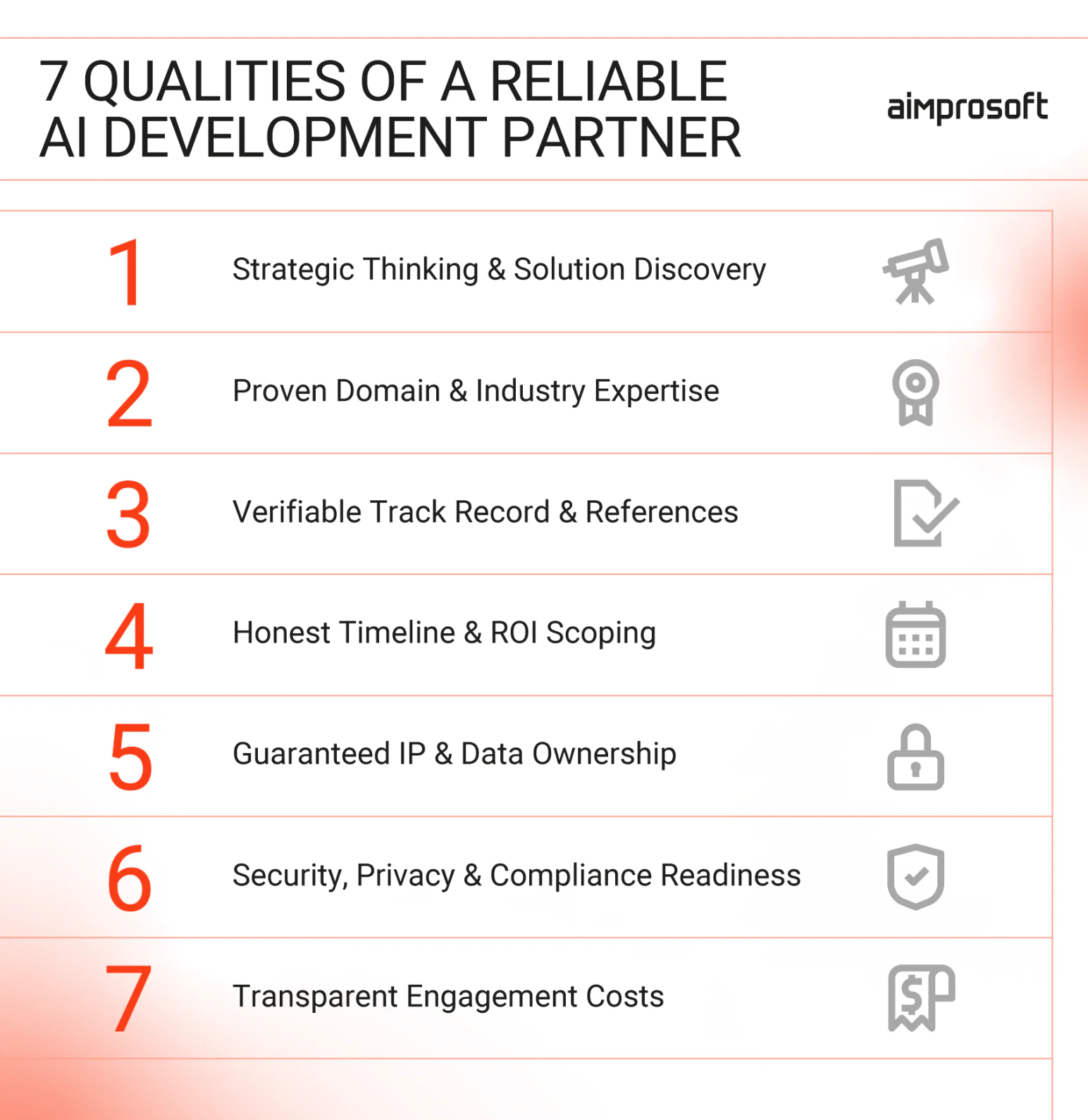 Seven key factors in selecting an AI strategy and development partner