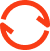 Automation as the platform’s core 