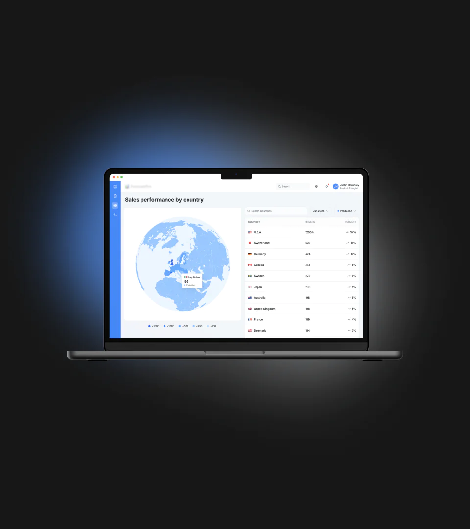 Web-based sales forecasting system