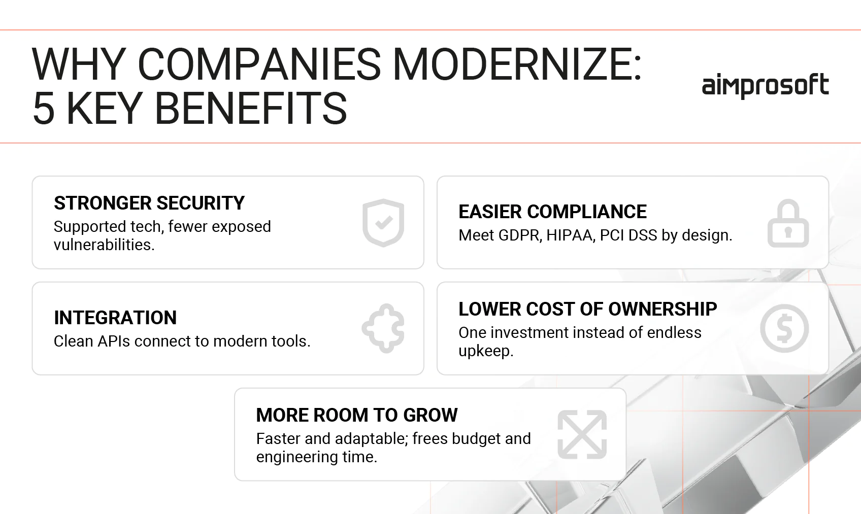 5 benefits of legacy software modernization