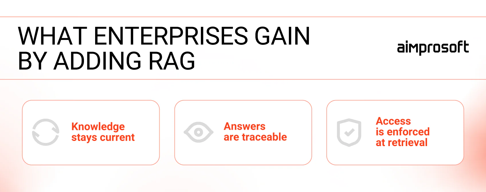 Benefits of RAG